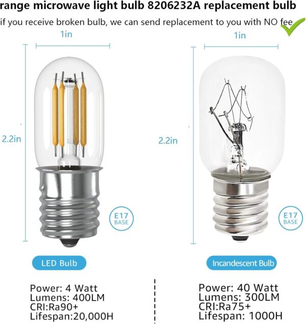 Microwave Light Bulbs Under Hood 125V 40W Equivalent for Whirlpool Microwave Light Bulb 8206232a 4W LED Appliance Bulb E17 3000K Warm White Non-Dimmable, 2 Pack - Image 3