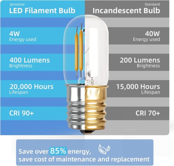 Microwave Light Bulbs Under Hood 125V 40W Equivalent for Whirlpool Microwave Light Bulb 8206232a 4W LED Appliance Bulb E17 3000K Warm White Non-Dimmable, 2 Pack - Image 7