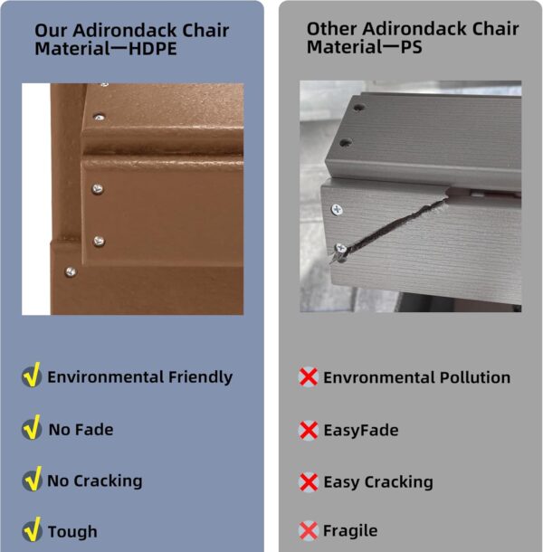 Adirondack Chairs, HDPE All-Weather Adirondack Chair, Fire Pit Chairs (1, Teak) - Image 5