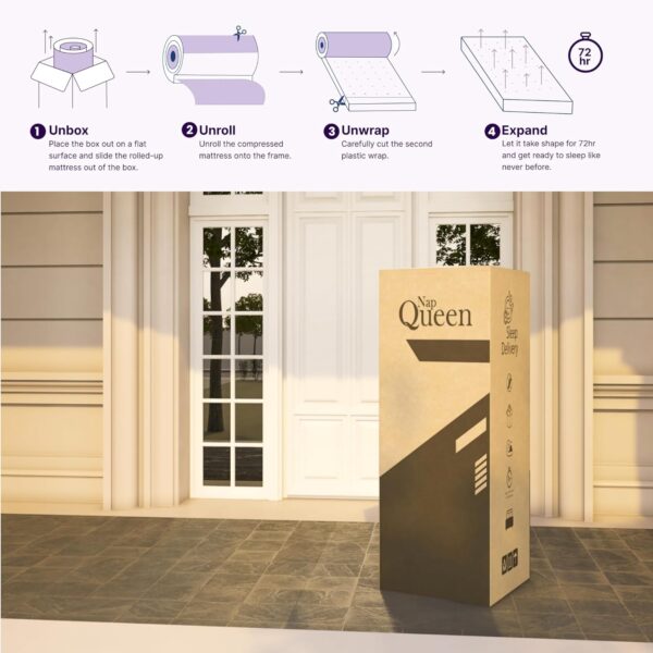 NapQueen 6 Inch Innerspring Twin Size Medium Firm Support Relief Mattress, Bed in a Box, White - Image 4