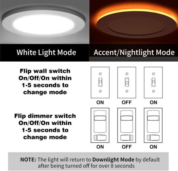Meconard 6 Pack 4 Inch 5CCT LED Recessed Lighting with Night Light, 2700K/3000K/3500K/4000K/5000K Selectable Ultra-Thin LED Recessed Ceiling Lights, 9W=75W, 750LM, Dimmable Canless Wafer Downlight - Image 3