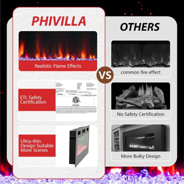 PHI VILLA 50" Electric Fireplace Wall Mounted & Recessed, 3.86" Ultra-Thin Linear Fireplace 750/1500W with Remote Control, Fit for 2 x 4 6 Stud, Low Noise, Timer, Adjustable Flame Color & Speed - Image 5