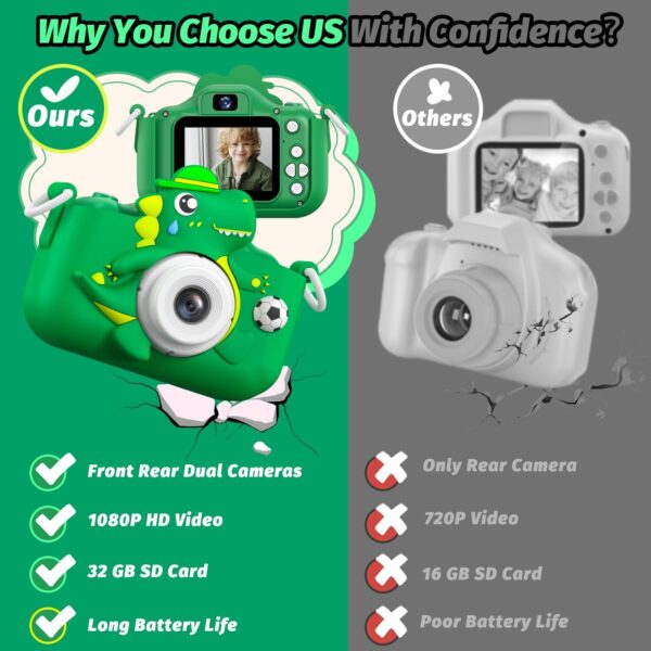 Dinosaur Kids Camera for Boys Girls, Toddler Digital Selfie Camera with Cute Protective Cover and 32G SD Card, Christmas Birthday Gifts Toys for 3 4 5 6 7 8 9 10 11 12 Years Old Little Girls and Boys - Image 7