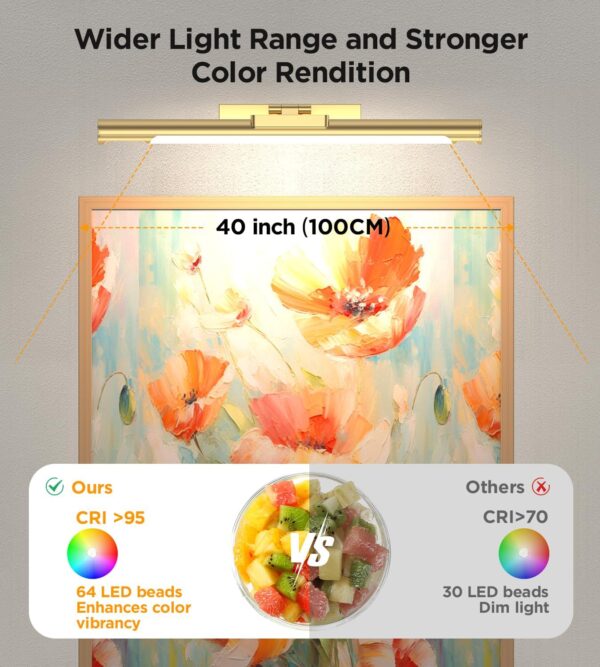 Picture Lights for Wall, Rechargeable Art Display Light with Digital Display, Remote Control, 3 Lighting Colors, Timer and Dimmable, LED Gallery Light for Painting Frame, Portrait etc - Image 4