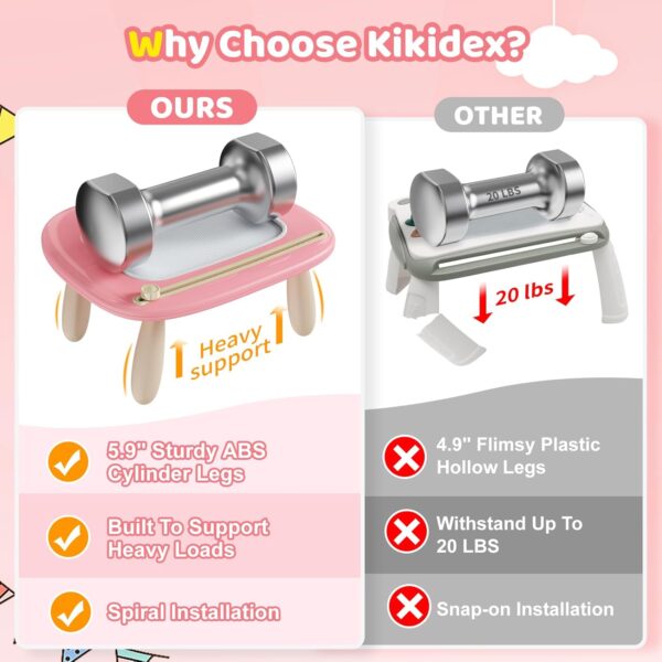 Kikidex Magnetic Drawing Board, Toddler Girl Toys for 1-2 Year Old, Doodle Board Pad Learning and Educational Toys for 1 2 3 Year Old Baby Kids Birthday Gift(Soft Pink) - Image 2