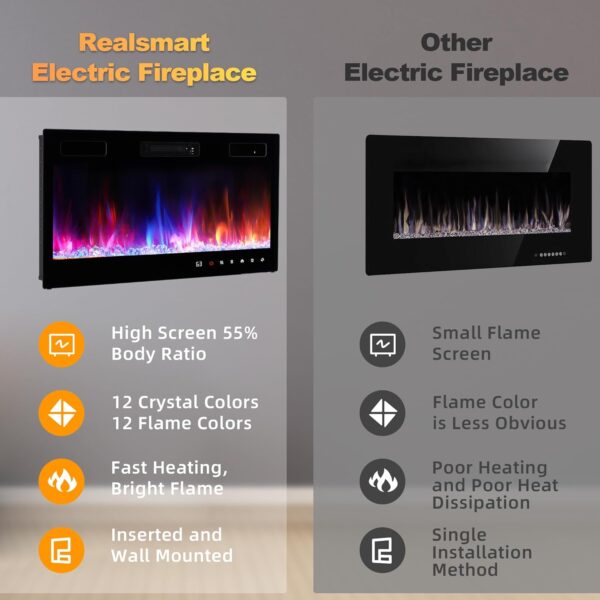Electric Fireplace Insert 36" Realsmart 1500W Wall Mounted Electric Fireplaces with Recessed Heaters, Remote Control, Slim Black Fireplace Screen, Timer, 12 Flame Colors LED Decor, Low Noise - Image 7