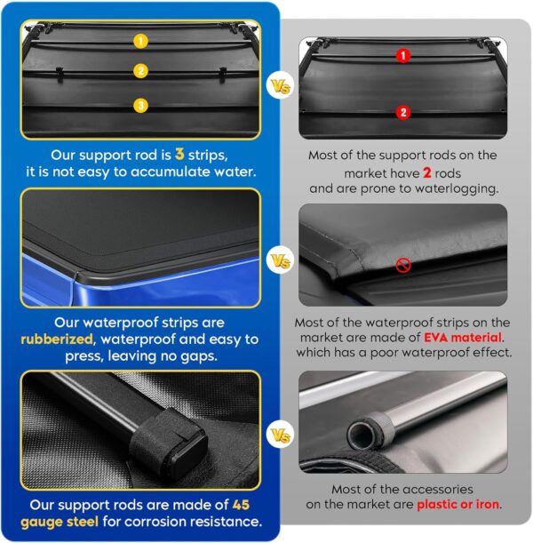 Soft Roll-up Truck Bed Tonneau Cover for Dodge Ram 1500 2002-2018, Ram 2500/3500 2003-2024, Ram 1500 Classic 2019-2023, Fleetside 6.4 ft 76.8 in Bed, Fit without Ram Box and Split Tailgate - Image 5