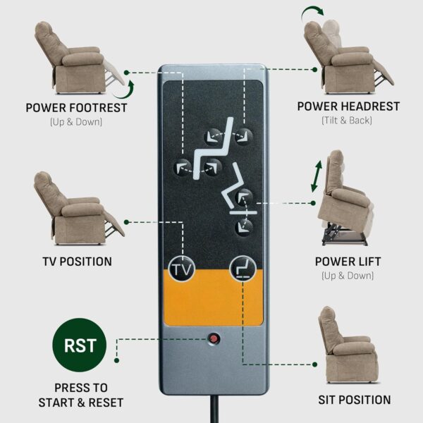 Softa Triple Motor Power Lift Recliner Chair for Elderly, Electric Lift Recliner Chair for Adults w/Infinite Position, Side Pockets, Reclining Single Sofa Chair for Living Room Bedroom(Brown) - Image 5