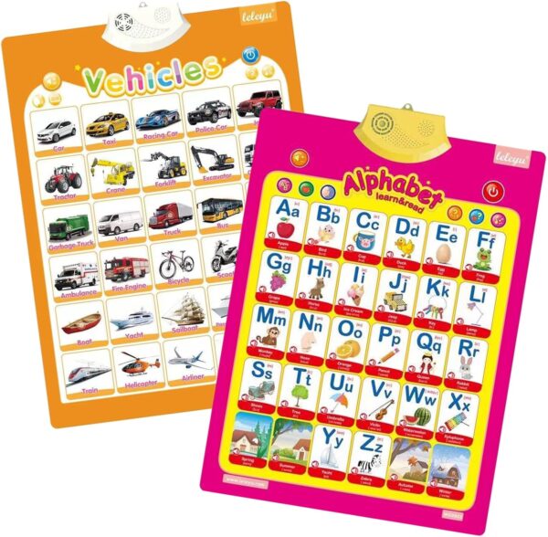 4Pcs Electronic Interactive Alphabet Wall Chart for Kids, ABC Learning for Toddlers, Learning Toys for Toddlers, Talking ABC Animal Vehicles & Vegetables Poster, Preschool Education Gifts for Kids - Image 6