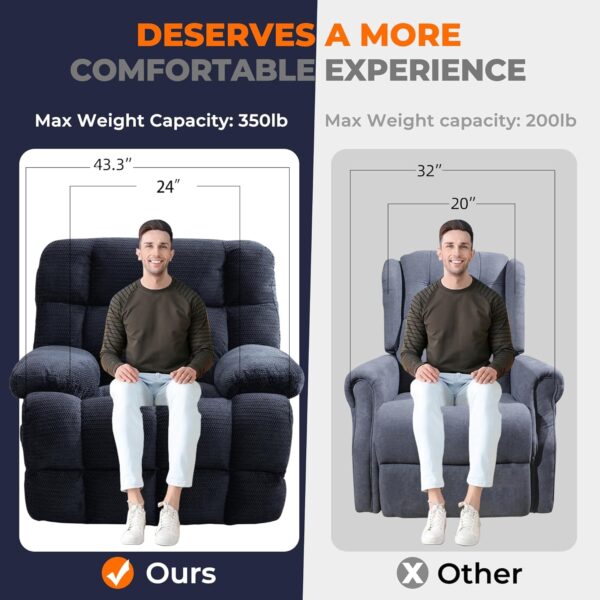 Oversized Power Recliner Chairs for Adults, Electric Reclining Chairs for Big Man, Soft Fabric Overstuffed Single Recliners Chair for Living Room, Theater Seating Chair with USB Charging Port, Blue - Image 3