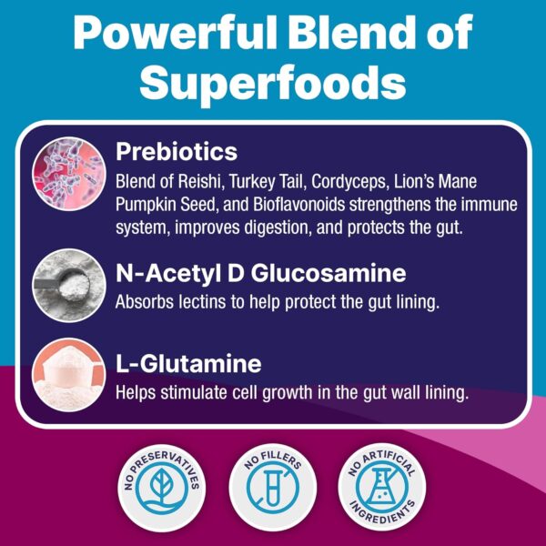 K9 Belly Bliss - Daily Prebiotic for Dogs - Vet-Approved Digestive Support, 6 Pack with 30 Scoops Each - Image 4