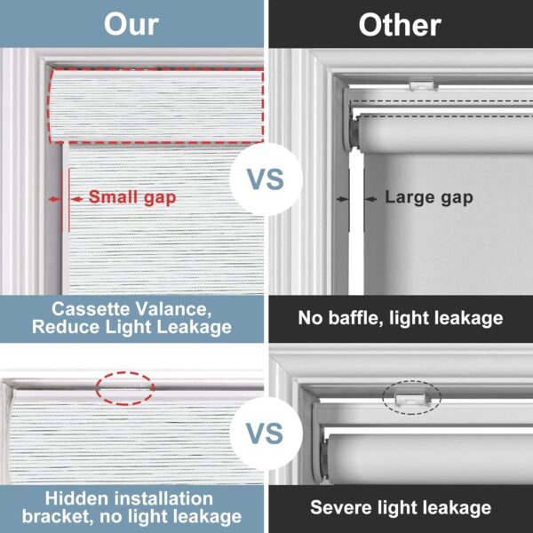 Blackout Roller Blinds for Windows Cordless Striped Jacquard Roller Shades with Cassette Valance Thermal Insulated UV Protection Window Shades for Home Office Bedroom,White,Custom Sizes - Image 3