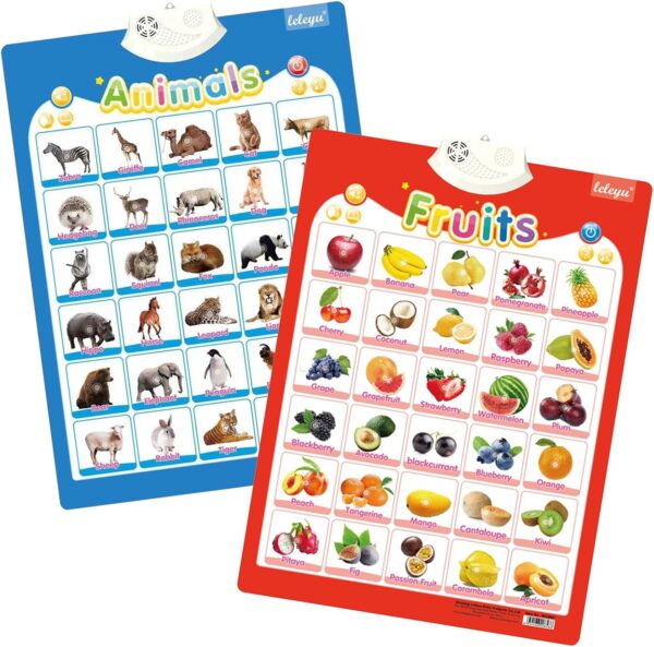 4Pcs Electronic Interactive Alphabet Wall Chart for Kids, ABC Learning for Toddlers, Learning Toys for Toddlers, Talking ABC Animal Vehicles & Vegetables Poster, Preschool Education Gifts for Kids - Image 5