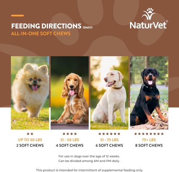 NaturVet All-in-One Dog Supplement - for Joint Support, Digestion, Skin, Coat Care – Dog Multivitamins with Minerals, Omega-3, 6, 9 – Wheat-Free Vitamins for Dogs – 60 Soft Chews - Image 7