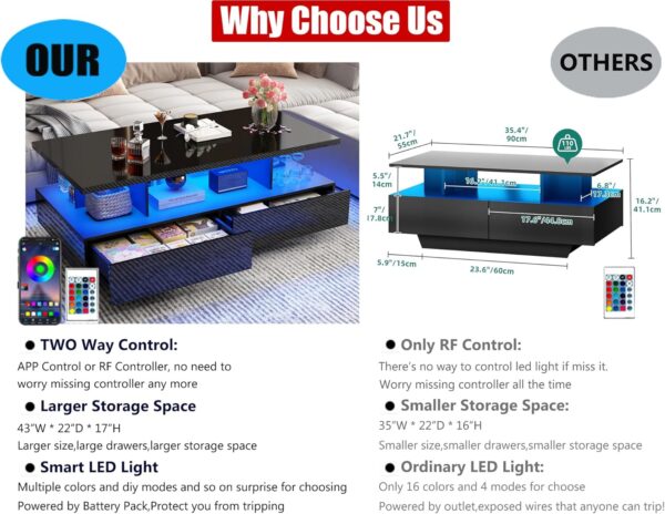 LED Coffee Table w/ 2 Storage Drawers,App Control,High Glossy Modern Black Coffee Table w/60,000-Color Lights,Rectangle 2-Tier Center Table w/Display Shelf for Living Room - Image 4