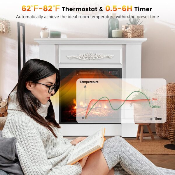 GOFLAME Electric Fireplace with Mantel, 1400W Freestanding Mantel Fireplace Heater with Remote Control, 3 Flame Brightness, Thermostat, 6H Timer, Overheat Protection, CSA Certified (White) - Image 5