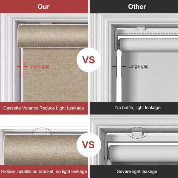 Boolegon Blackout Roller Shades for Windows Linen Fabric Cordless Roller Blinds with Cassette Valance Thermal Insulated Room Darkening Window Shades for Home Door,Light Beige,Custom Sizes - Image 3