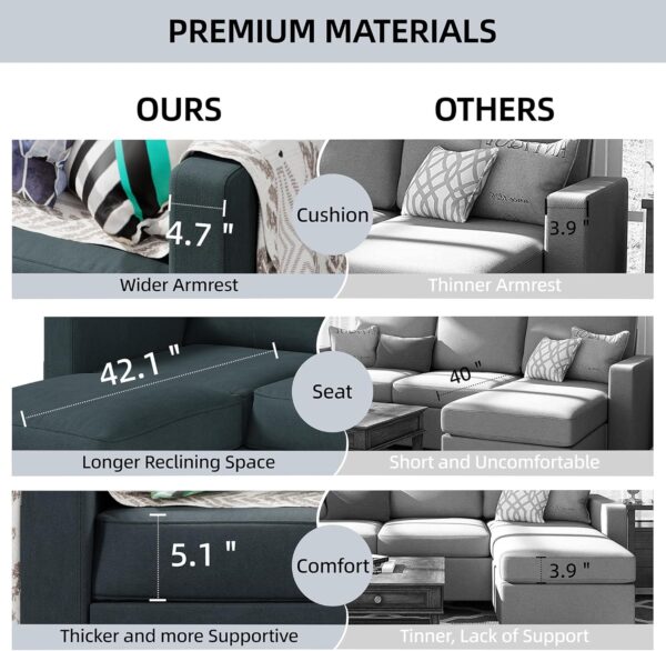 Shintenchi 79 Inch Convertible Sectional Sofa Couch, Modern Linen Fabric L-Shaped , 3-Seat Sofa Sectional with Reversible Chaise for Living Room, Apartment and Small Space (Dark Grey) - Image 4