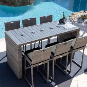 Sorrento 7-Piece Resin Wicker Outdoor Patio Furniture Bar Set in Gray w/Bar Table and Six Bar Chairs (Flat-Weave Gray Wicker, Sunbrella Canvas Charcoal)