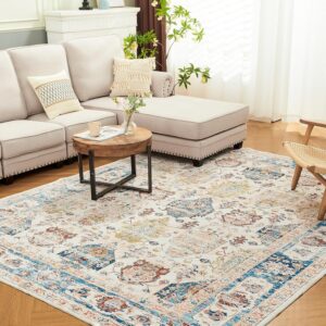 OIGAE Machine Washable Area Rug for Living Room Bedroom Farmhouse Home/Office Decor, 5x7 Carpet Vintage Style Ultra-Soft with Non-Slip Backing, 0.26In Thick, Green/Blue
