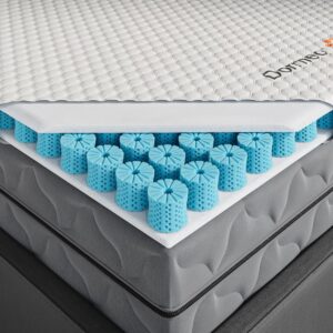 Dormeo Split King Mattress Topper - OctaspringⓇ Technology Premium Mattress Topper, Relieving Pressure Points and Optimal Back Support - Cooling Mattress Topper with Anti-Slip Bottom, 3 inch