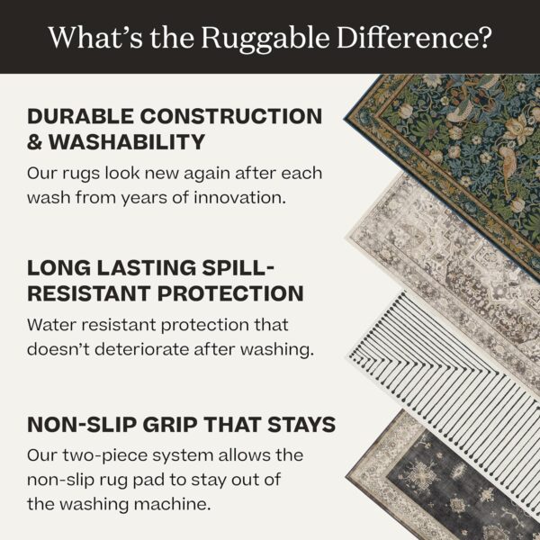 RUGGABLE – Sarrah Sage – Machine Washable Area Rug – Pet & Child Friendly – Stain & Water Resistant – Non-Slip – 2'x3' - Image 4